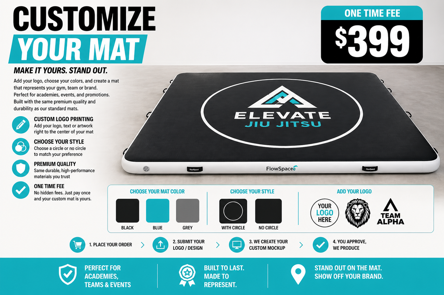 Custom Mat - One Time Fee