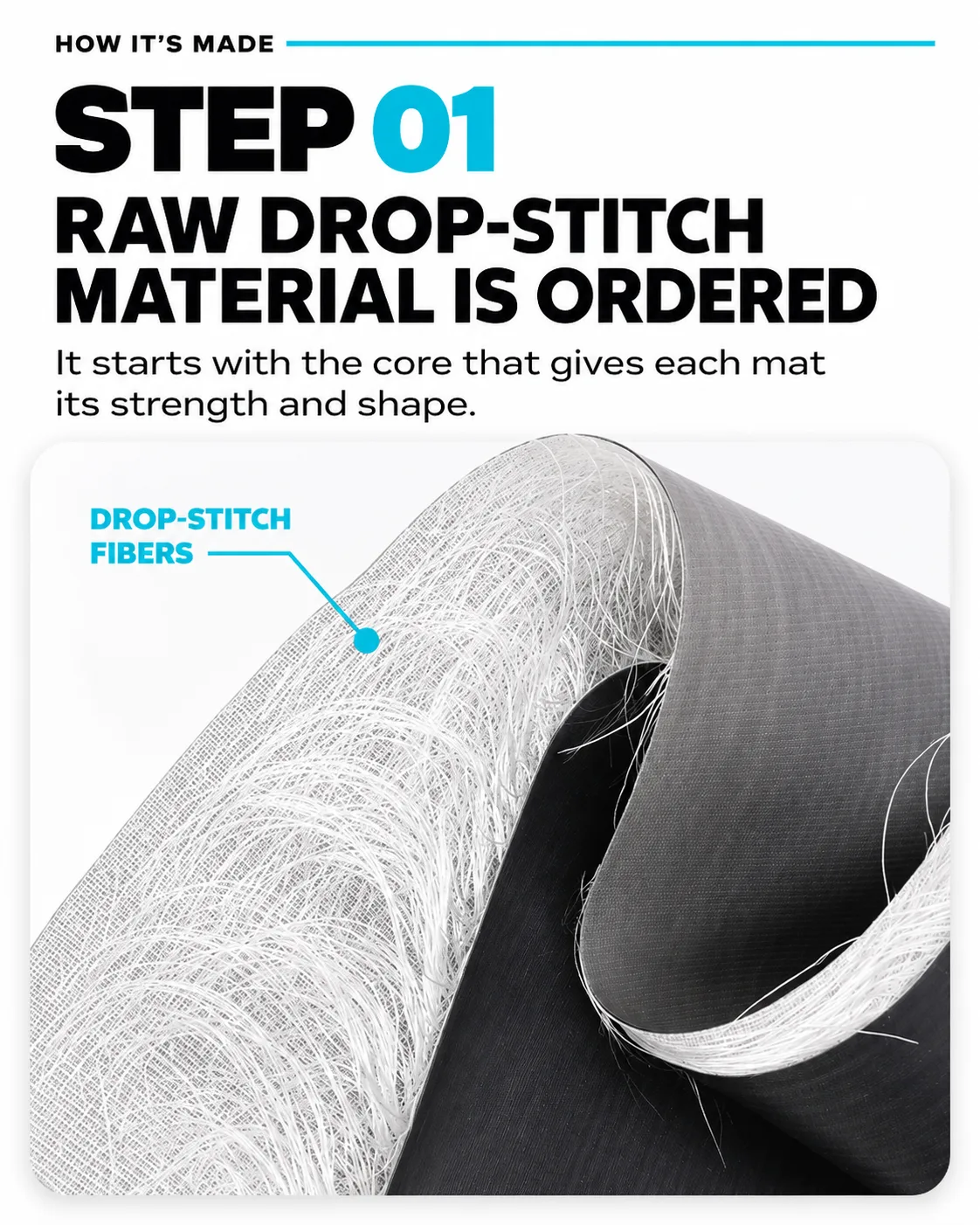A cut edge of raw drop-stitch material, showing the white fibres that run between its two surfaces.