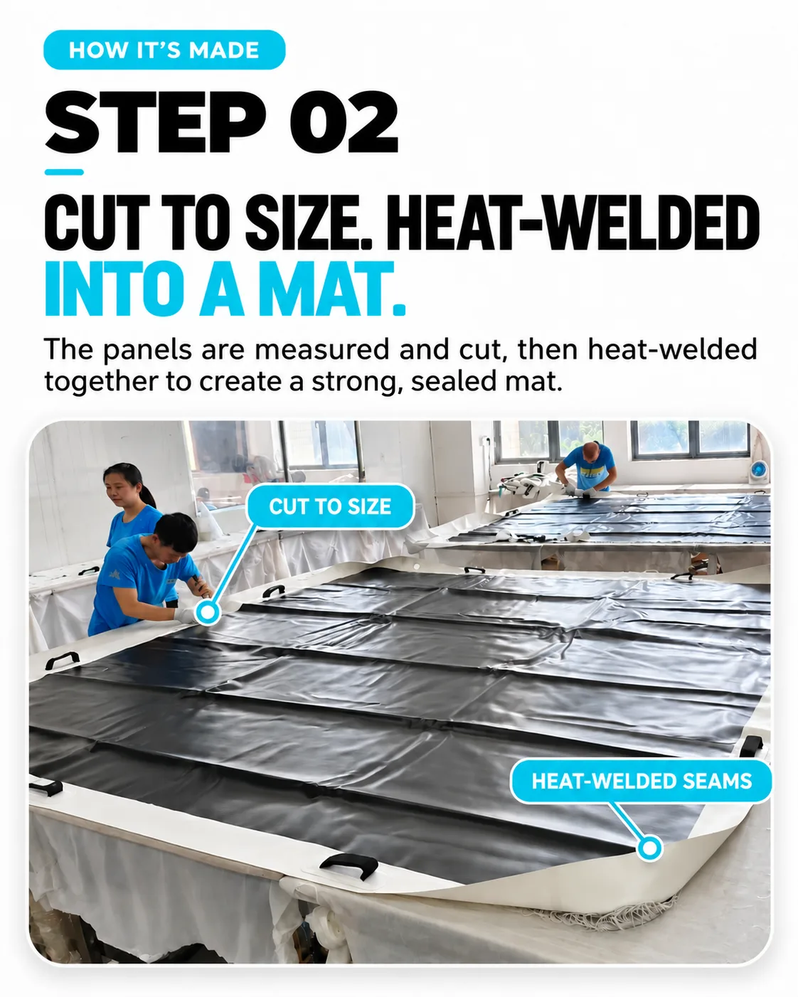 Workers at a long table cutting dark panels to size and heat-welding the seams of a mat.