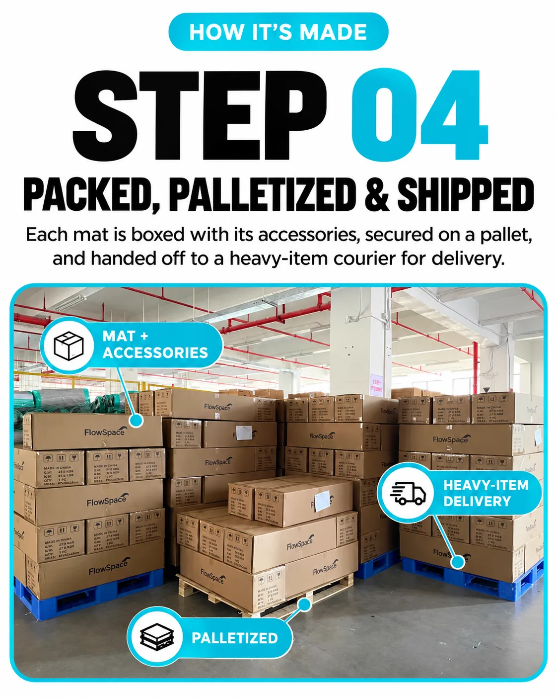 Boxed mats stacked and strapped onto pallets in a warehouse, ready for a heavy-item courier.