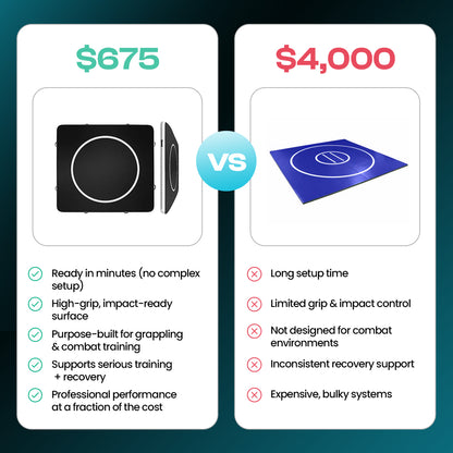Flow Mat - Inflatable Wrestling Mat