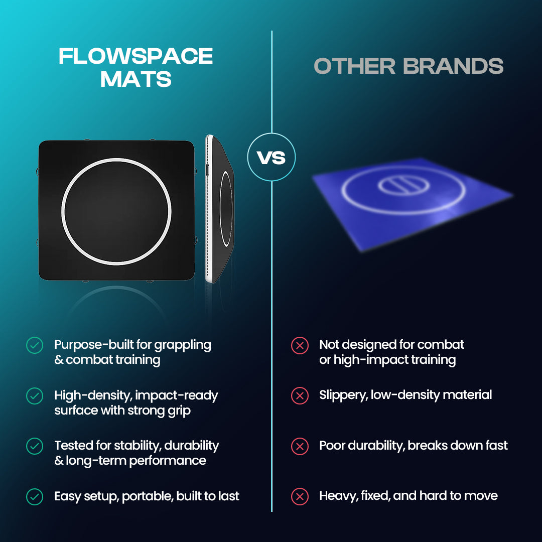 Flow Mat - Inflatable Wrestling Mat