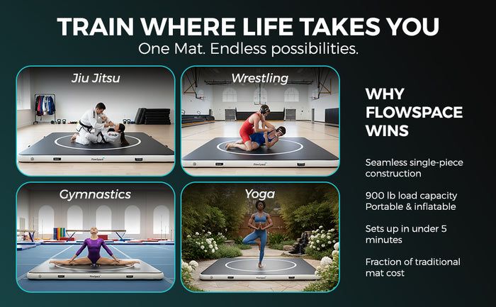 FlowSpace Mat